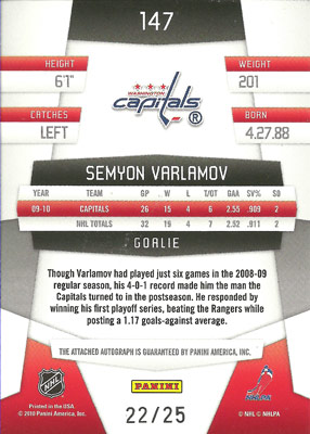 Semyon Varlamov Baksida
